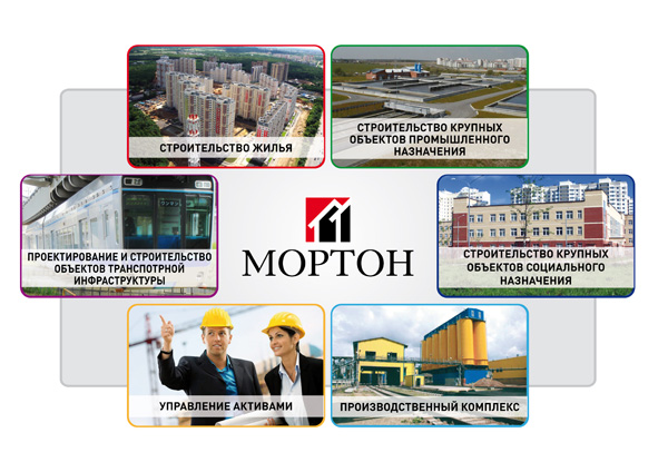 Мортон перт